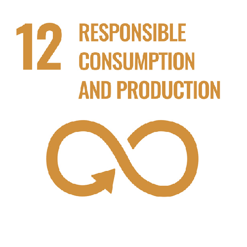 Kwithu Furniture | SDG 965